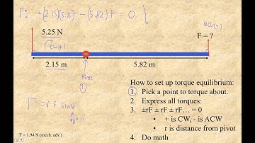 HTPIB09D Simple Torsional Equilibrium