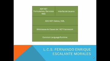 Curso Programación a .NET (INTRODUCCIÓN).mp4