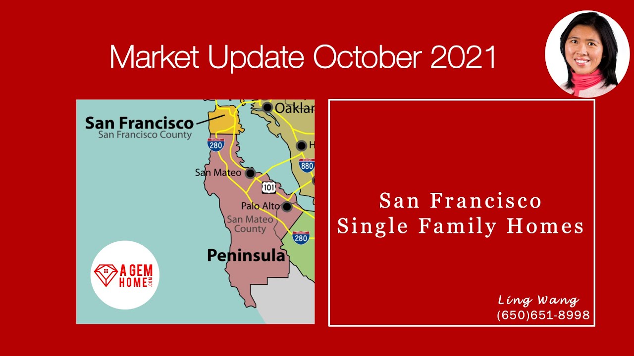 November 2021 Real Estate Market update for San Mateo County Single ...