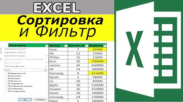 Сортировка в Excel. Как сделать фильтр в excel ?