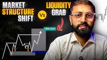Market Structure Shift vs Liquidity Grab - ICT Concepts