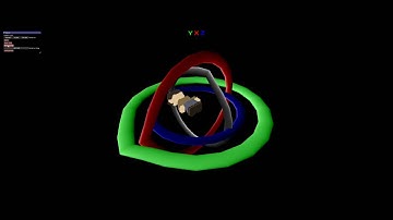 GamedevGR - Gimbal Lock