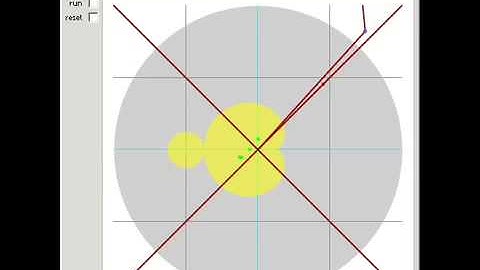 Mandelbrot Set Doodle