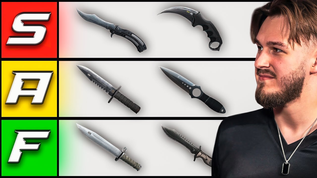 MY FAVORITE CS2 KNIFE IS...