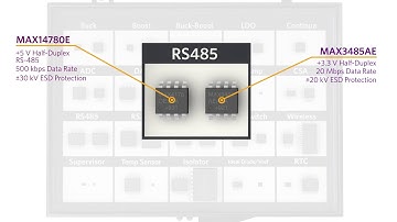 Essential Analog Toolkit: RS-485 Transceivers