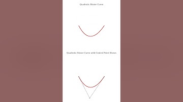 Quadratic Bézier Curve (Python code in description)
