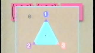 Open University  M203 Symmetry counts David Brannan 2