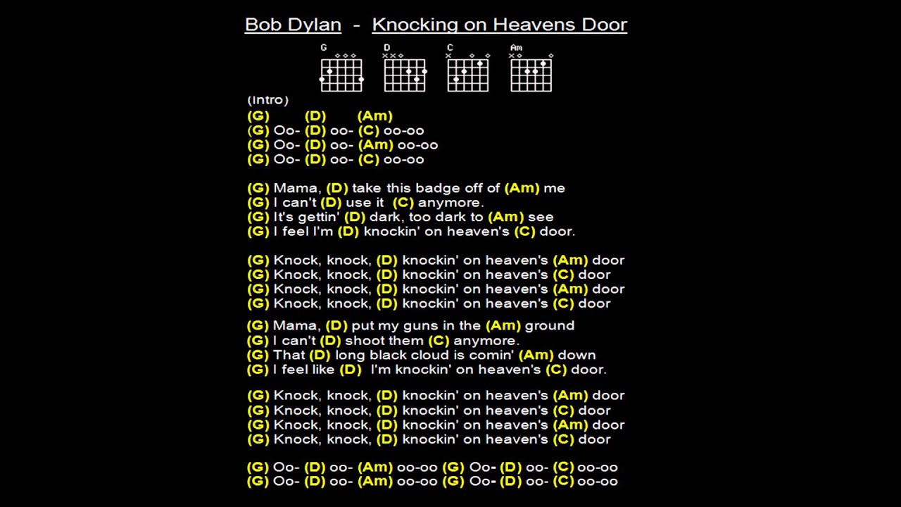 Bob Dylan Knocking On Heavens Door Backing Track With Guitar Chords Lyrics Chords Chordify