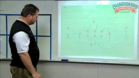 Fast-Paced, No Huddle Spread Offense: Screens and Quick Game