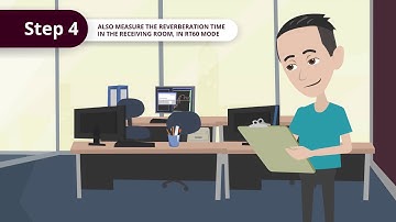 Measuring airborne sound insulation (building acoustics)