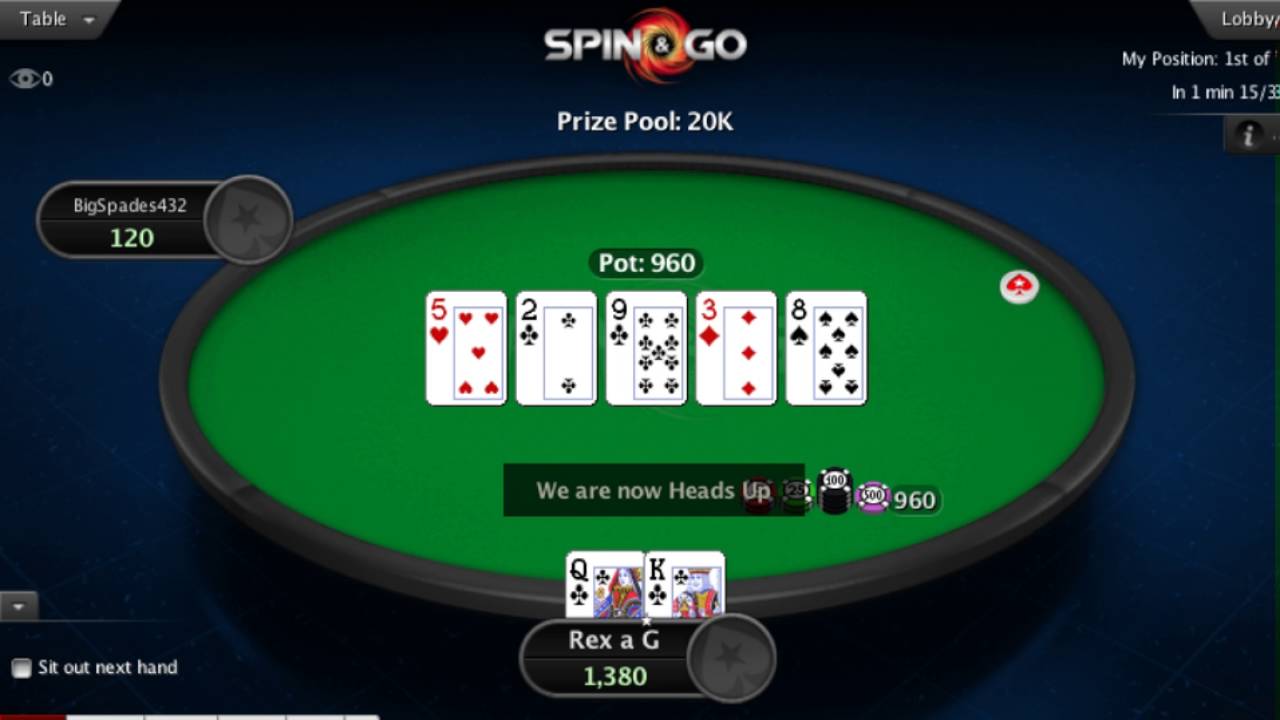 Spin and go. Spin and go Покер. Spin and go itm. Игра Spin win. Чарты Spin and go.