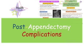 Post-appendectomy complications