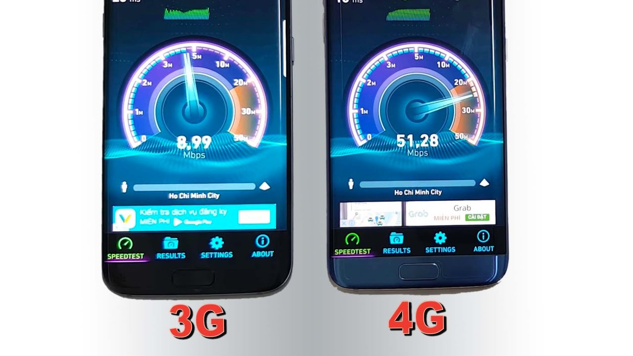 3g vs 4g  2022  So sánh 3G và 4G thì tốc độ mạng 4G nhanh như thế nào?