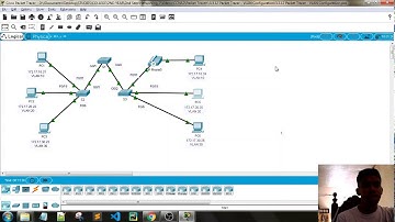 CCNA2 SRWE | 3.3.12 Packet Tracer - VLAN Configuration