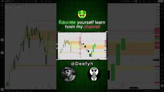 #icttrading #deefyh #xauusd #trading #forextrader #smc #ICT #smt #ForexUSD #USDAnalysis