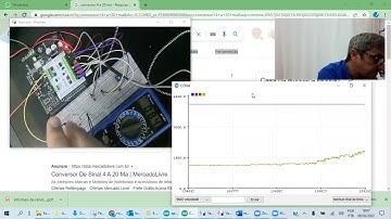 Conversor de 4 a 20mA ideal para Arduino e ESP32