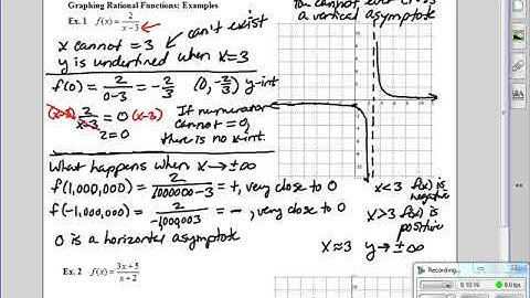 RF #2A How to Graph Rational Functions Ex 1 & 2