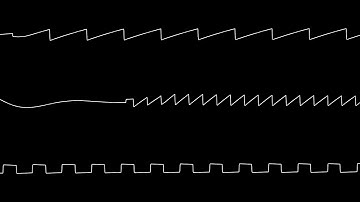 speedy (original) - C64 SID - 8-Bit Chiptune Oscilloscope View 3-Voices