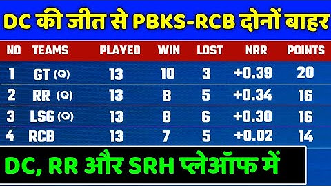 IPL 2022 Points Table - Points Table After PBKS vs DC | IPL 2022 Points Table Today