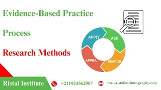 Lecture 2: Evidence-Based Practice Process