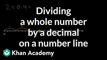 Dividing a whole number by a decimal on a number line