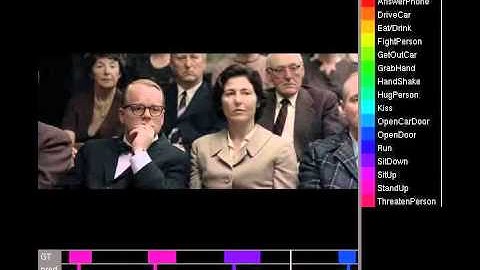 Weakly Supervised Action Labeling in Videos Under Ordering Constraints