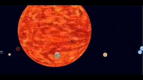 Matlab sistema solar