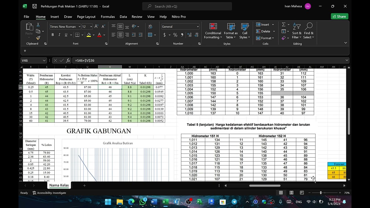 Perhitungan Hydrometer
