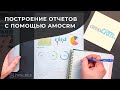 Построение отчетов с помощью AmoCRM | Аналитика продаж