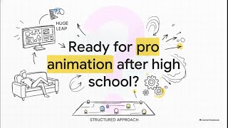 Most Beginners Learn 3D Animation the Wrong Way....