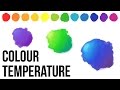 Colour Temperature Tutorial - Colour Theory