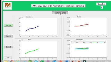 Matlab GUI Animation _Financial Planning- Part1 (Creating & Linking Figures)