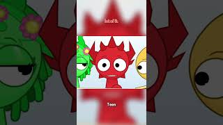 Opinions of Vegetables 💀 #sprunki #incredibox #animation