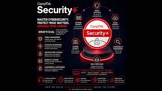 Episode 10: Security Control Types Explained (Part 2) (Domain 1)