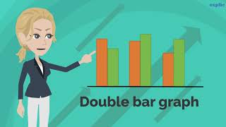 Double Bar Graph (Class 7 CBSE)