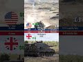 M1 Abrams vs Challenger 2 (Cost Per Shot Comparison | MBT)