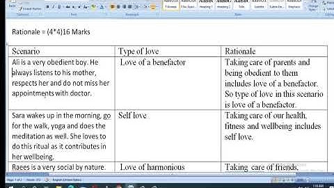 PSY502 ASSIGNMENT 1 FALL  2020