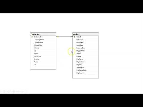 47 Data Analysis-2 Task 7