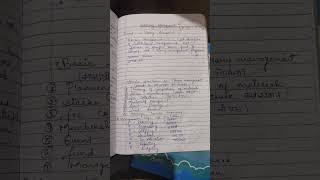 What Is Library Management