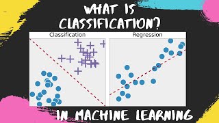 What is Classification in Machine Learning Tamil | | What is Supervised Learning | Types of ML