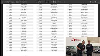 Ford Sierra Sapphire RS Cosworth 31/05/2026 Live Draw!