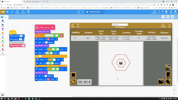 AP membuat lingkaran tepat