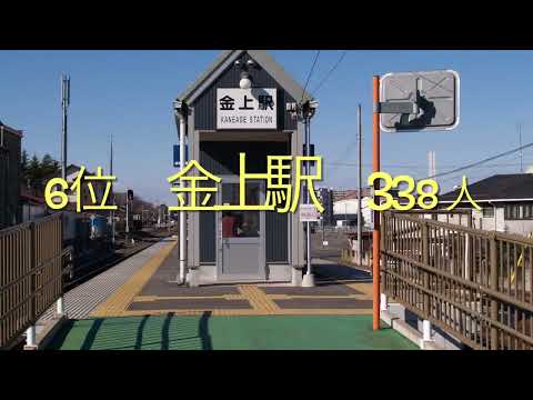 【利用者数】ひたちなか海浜鉄道　駅利用者数ランキング！【茨城】【ひたちなか】