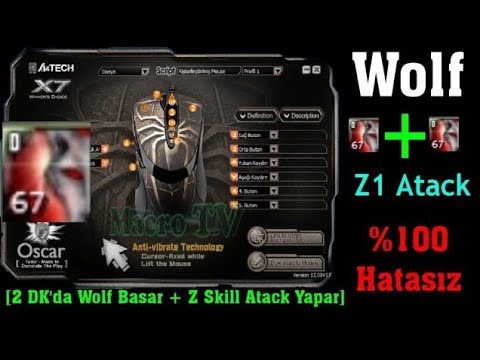 Wolf + Z1