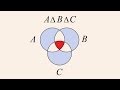 Understanding Set Operations
