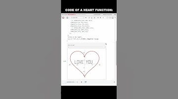Coding an Animated Heart Function! #valentinesday #mathshorts #nerd