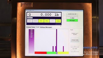 Checkweigher Program Features