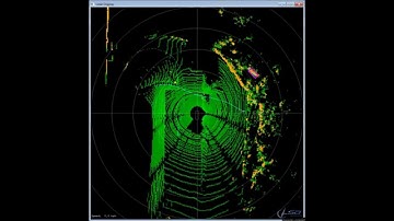Velodyne HDL 64 Lidar-based object tracking by LSA Autonomy