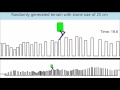 Dynamic Walking on Randomly-Varying Discrete Terrain with One-step Preview
