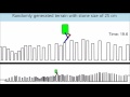 Dynamic Walking on Randomly-Varying Discrete Terrain with One-step Preview